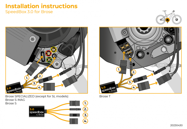 SpeedBox 3.0 for Brose - Image 4